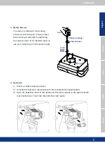 Preview for 3 page of VOCO GIC Mixer User Manual