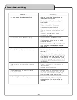 Preview for 15 page of VocoPro UHF-3205 Owner'S Manual