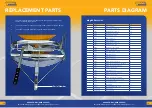 Preview for 7 page of Vogal SPREADMAX 120 User Manual