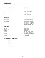 Preview for 4 page of VOGELS PPA-350 Operating Instructions Manual