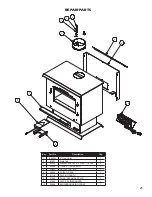 Preview for 21 page of Vogelzang International VG200 Owner'S Manual