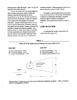 Preview for 151 page of Vogt P-34AL-15 Service Manual