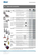 Preview for 55 page of Vogt VH 25 Translation Of The Original Operating Manual