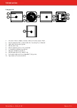 Preview for 5 page of Voice-Acoustic Alea-4 Manual