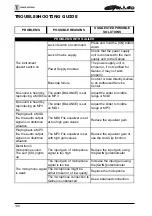 Preview for 60 page of Voice Systems Galileo User Manual