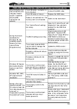 Preview for 63 page of Voice Systems Galileo User Manual