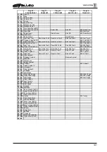 Preview for 71 page of Voice Systems Galileo User Manual