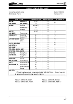 Preview for 72 page of Voice Systems Galileo User Manual