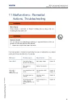 Preview for 39 page of Voith BTS-Ex Installation And Operating Manual