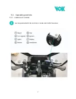 Preview for 7 page of VOK electric cargo bike 2.0 User Manual