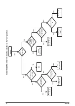 Preview for 34 page of VOKERA Synergy 29 Installation & Servising Instruction