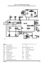 Preview for 39 page of VOKERA Synergy 29 Installation & Servising Instruction