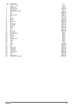 Preview for 43 page of VOKERA Synergy 29 Installation & Servising Instruction