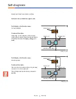 Preview for 76 page of Volkswagen Marine SDI 55-5 User Manual