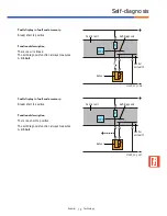 Preview for 79 page of Volkswagen Marine SDI 55-5 User Manual