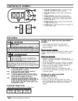 Preview for 7 page of Vollrath 40845 Operator'S Manual