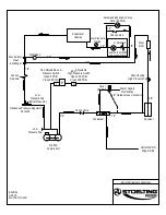 Preview for 35 page of Vollrath Stoelting CC101A Operator'S Manual