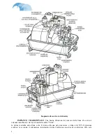 Preview for 8 page of Volpi Tecno Energia PAGURO 3000 compact Owner'S Manual