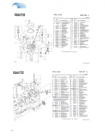 Preview for 50 page of Volpi Tecno Energia PAGURO 3000 compact Owner'S Manual