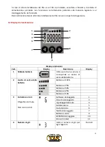 Preview for 10 page of Volpi Kamikaze KV4 User Manual