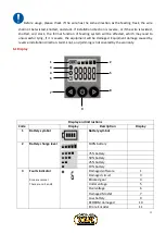 Preview for 32 page of Volpi Kamikaze KV4 User Manual