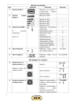 Preview for 78 page of Volpi Kamikaze KV4 User Manual