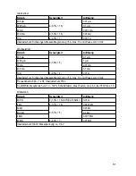 Preview for 31 page of VOLTA VC870 Operating Instructions Manual