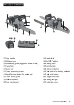 Preview for 11 page of Voltask CS-40A Manual