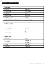 Preview for 12 page of Voltask CS-40A Manual