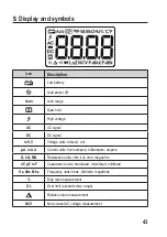 Preview for 43 page of VOLTCRAFT 2446478 Operating Instructions Manual