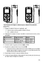 Preview for 109 page of VOLTCRAFT 2576860 Operating Instructions Manual