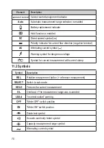 Preview for 70 page of VOLTCRAFT 2576863 Operating Instructions Manual