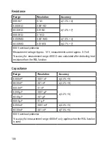 Preview for 108 page of VOLTCRAFT 2576863 Operating Instructions Manual