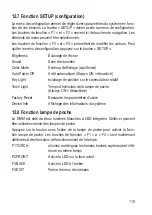 Preview for 119 page of VOLTCRAFT 2576865 Operating Instructions Manual