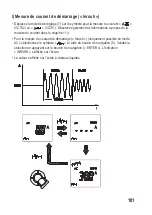 Preview for 101 page of VOLTCRAFT 40 92 32 Operating Instructions Manual