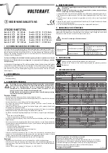 VOLTCRAFT 51 27 78 Operating Instructions preview