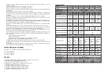 Preview for 17 page of VOLTCRAFT 51 42 11 Operating Instructions Manual