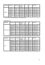 Preview for 117 page of VOLTCRAFT LCR-300 Operating Instructions Manual