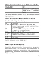 Preview for 13 page of VOLTCRAFT Luxmeter LX-1108 Operating Instructions Manual