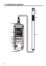 Preview for 60 page of VOLTCRAFT PL-135 HAN Operating Instructions Manual