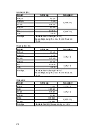 Preview for 26 page of VOLTCRAFT VC-110 Operating Instructions Manual