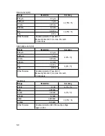 Preview for 50 page of VOLTCRAFT VC-110 Operating Instructions Manual