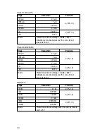 Preview for 74 page of VOLTCRAFT VC-110 Operating Instructions Manual