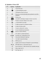 Preview for 61 page of VOLTCRAFT VC-330 Operating Instructions Manual