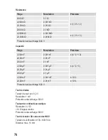 Preview for 76 page of VOLTCRAFT VC-330 Operating Instructions Manual