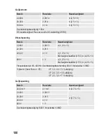 Preview for 100 page of VOLTCRAFT VC-330 Operating Instructions Manual