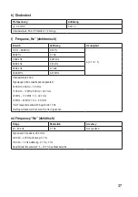 Preview for 37 page of VOLTCRAFT VC-750E Operating Instructions Manual