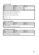 Preview for 69 page of VOLTCRAFT VC-750E Operating Instructions Manual