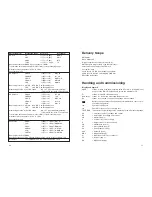 Preview for 16 page of VOLTCRAFT vc-860 Operating Instructions Manual