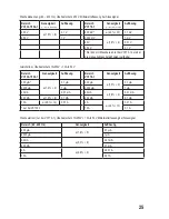 Preview for 26 page of VOLTCRAFT VC130-1 Operating Instructions Manual